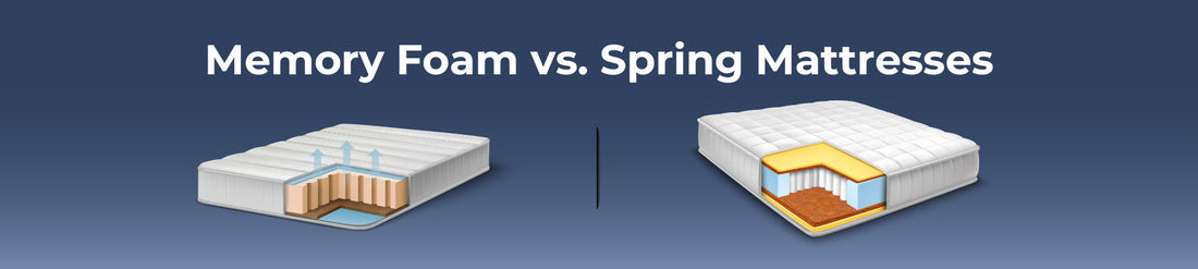 Memory Foam vs. Spring Mattresses