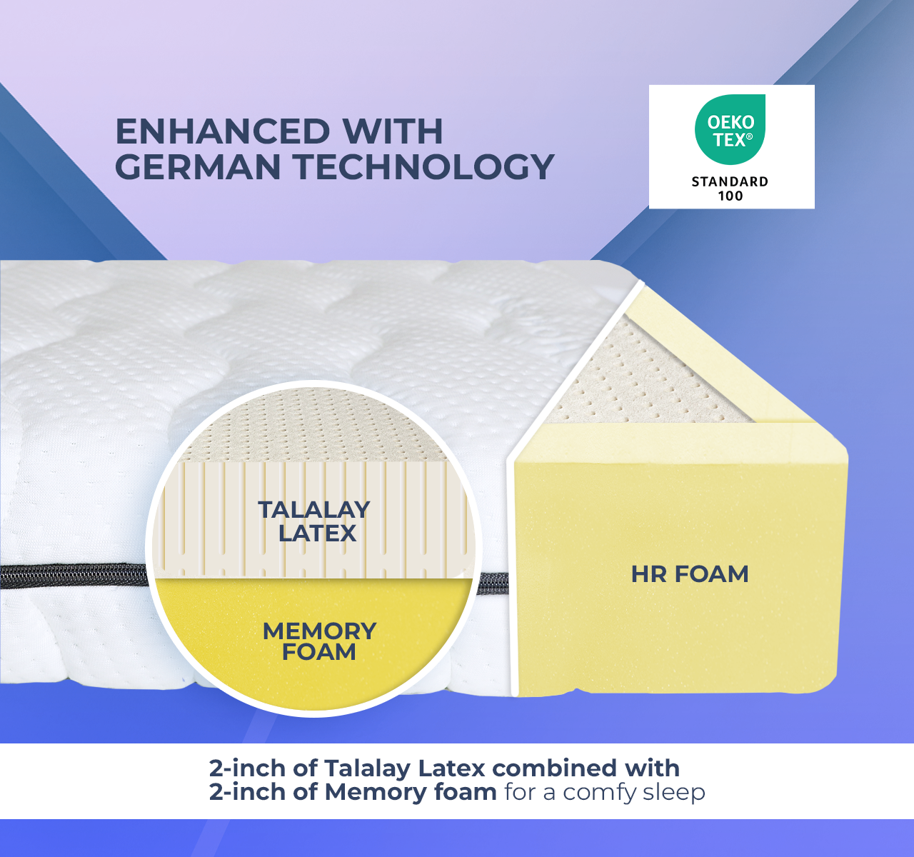 Thomsen Baby Mattress